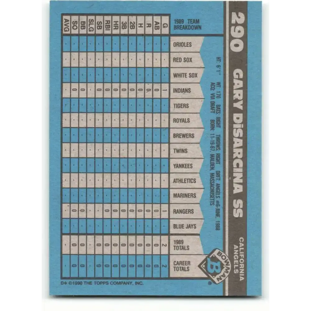 1990 Bowman #290 Gary DiSarcina NM-MT RC Rookie California Angels Baseball Card - Baseball Card Single