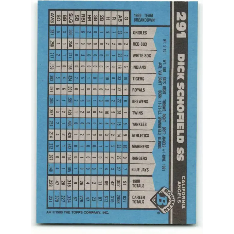 1990 Bowman #291 Dick Schofield NM-MT California Angels Baseball Card - Baseball Card Single