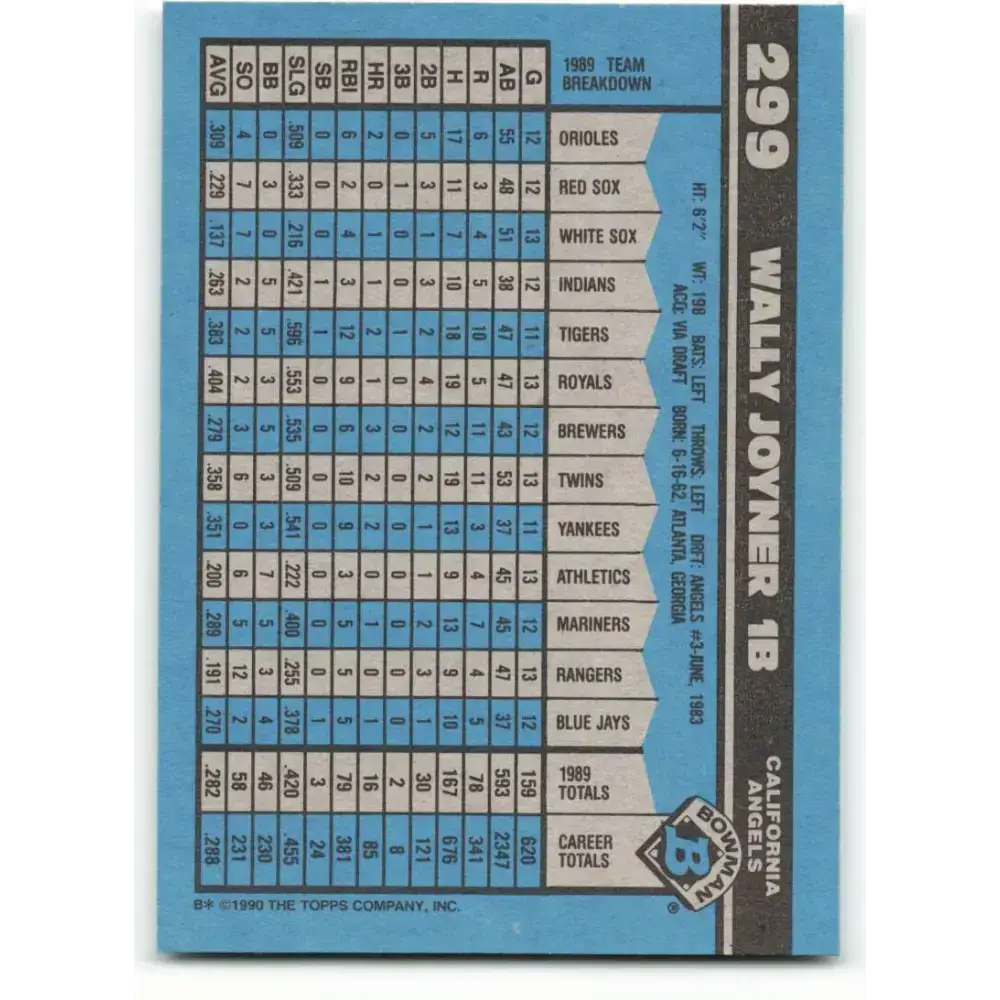 1990 Bowman #299 Wally Joyner NM-MT California Angels Baseball Card