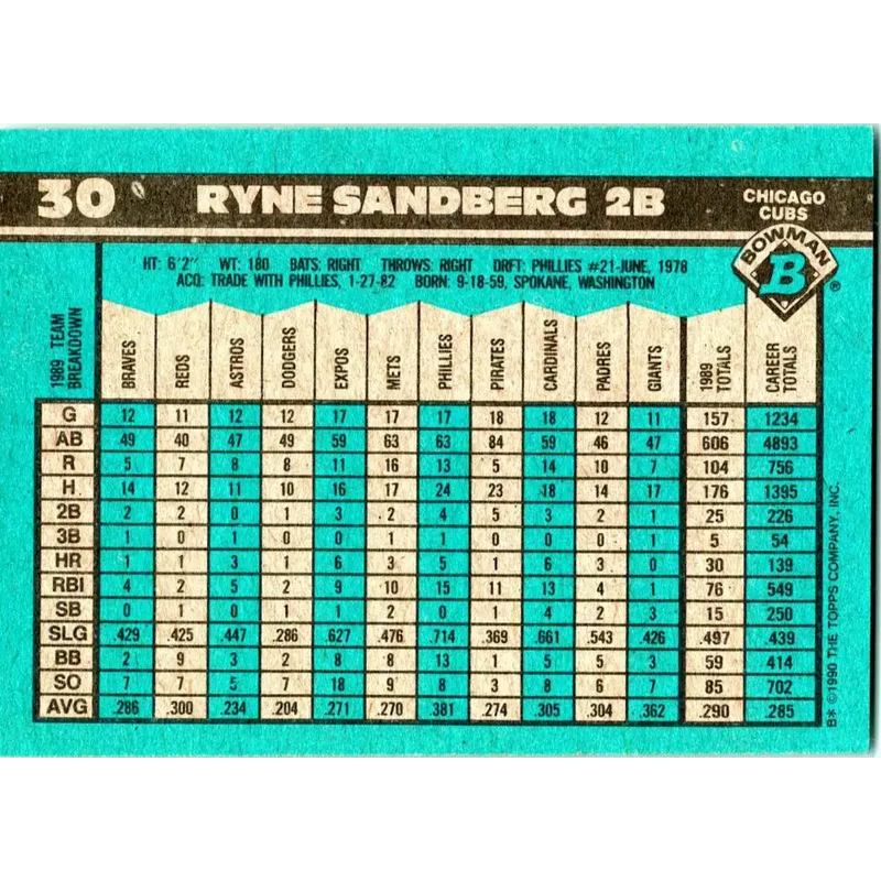 1990 Bowman #30 Ryne Sandberg NM-MT Chicago Cubs Baseball Card - Baseball Card Single