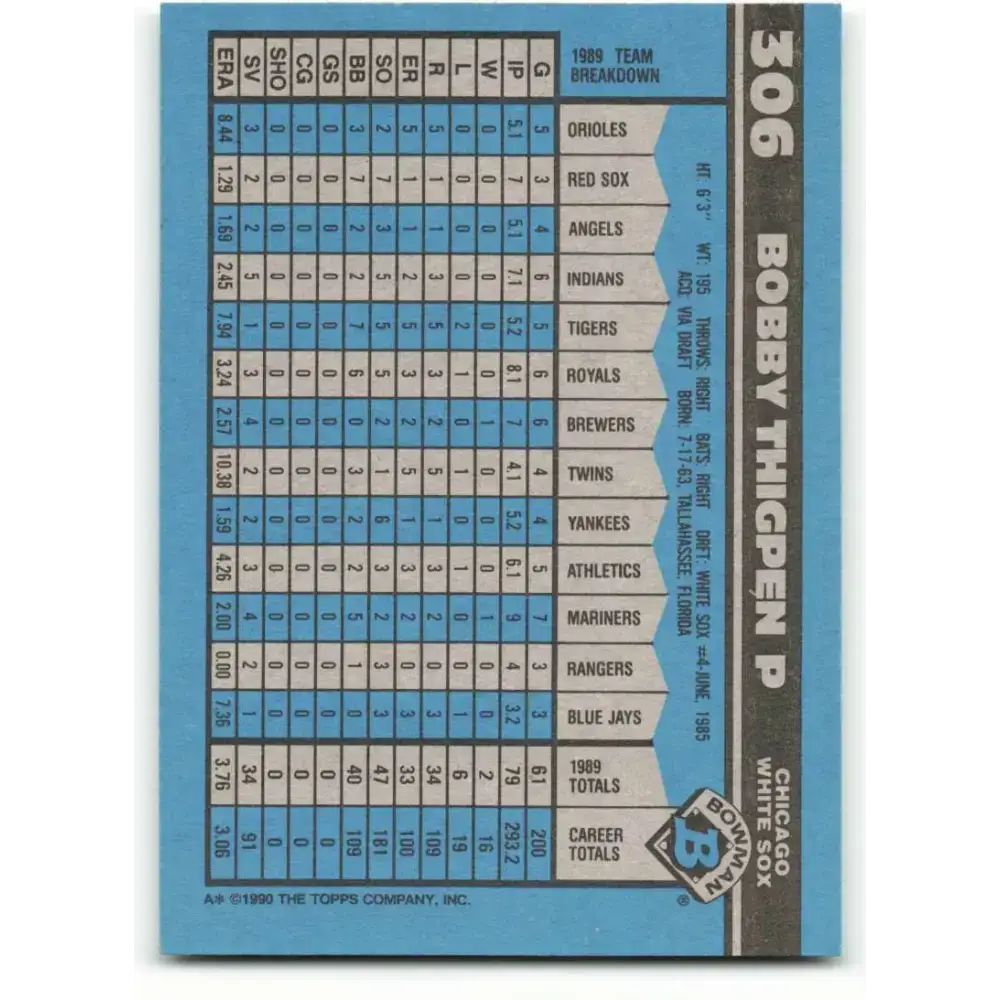 1990 Bowman #306 Bobby Thigpen NM-MT Chicago White Sox Baseball Card