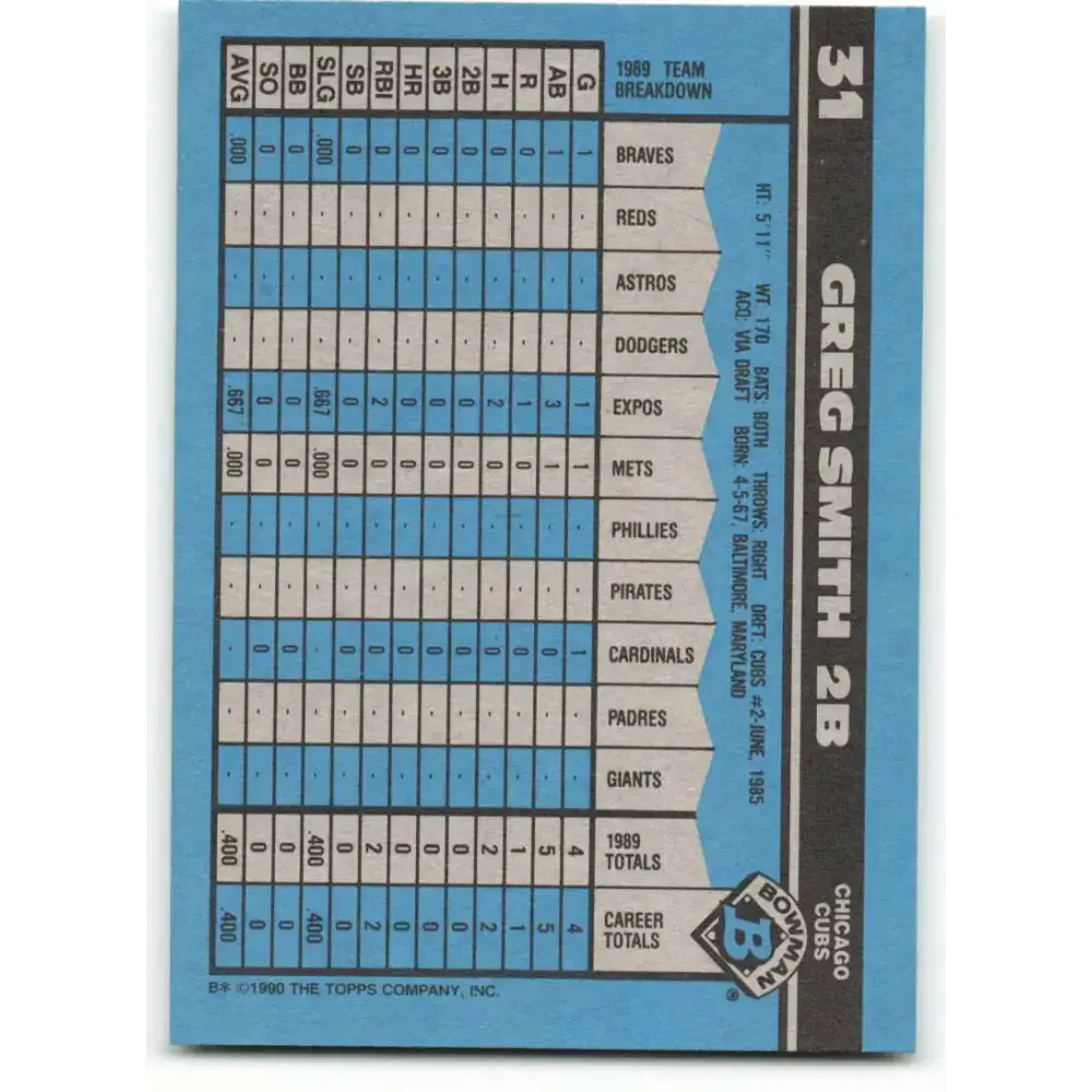 1990 Bowman #31 Greg Smith NM-MT RC Rookie Chicago Cubs Baseball Card - Baseball Card Single