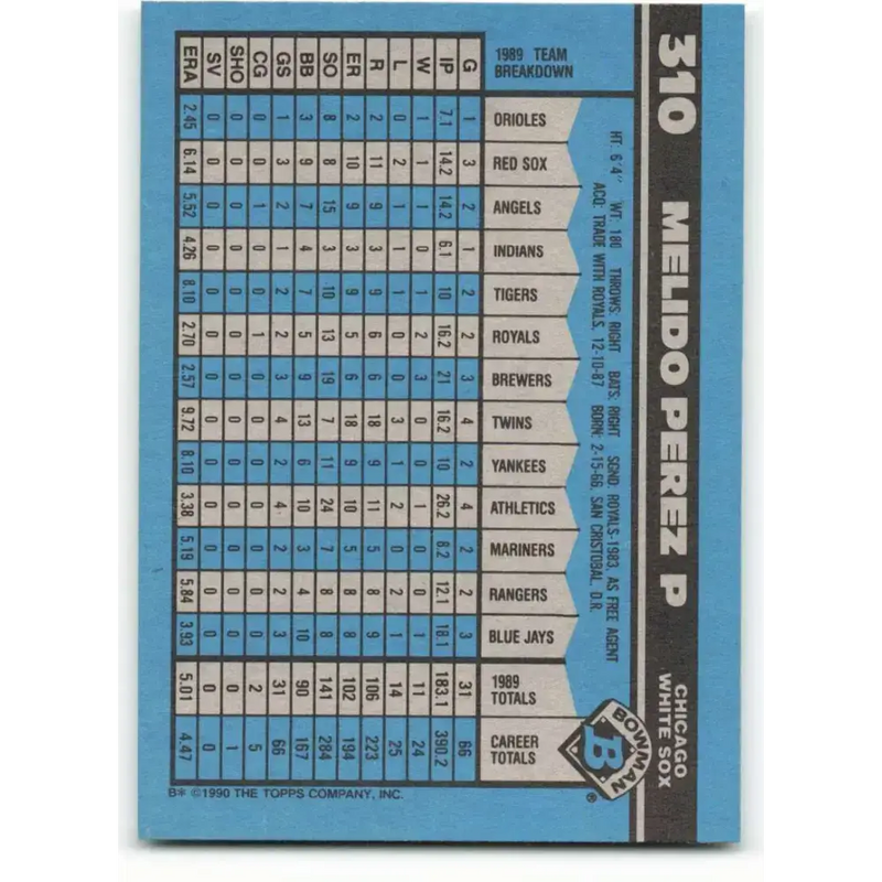 1990 Bowman #310 Melido Perez NM-MT Chicago White Sox Baseball Card - Baseball Card Single