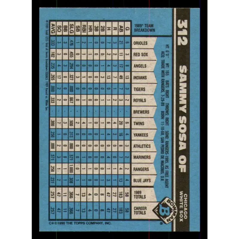 1990 Bowman #312 Sammy Sosa NM-MT RC Rookie Chicago White Sox Baseball Card - Baseball Card Single