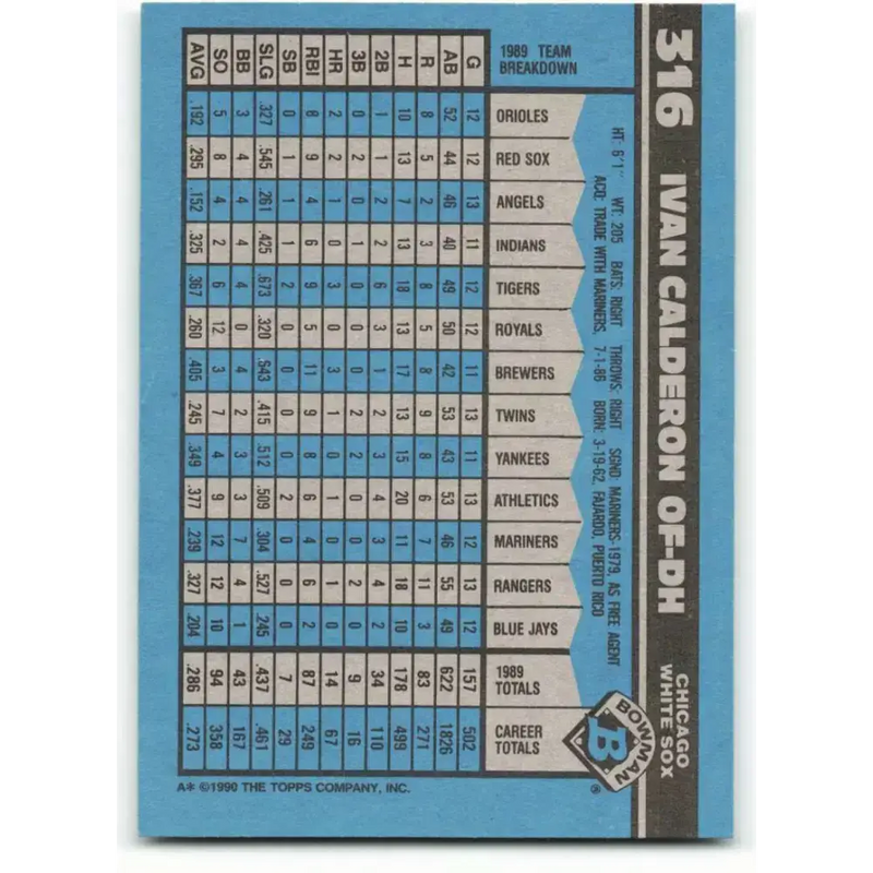 1990 Bowman #316 Ivan Calderon NM-MT Chicago White Sox Baseball Card - Baseball Card Single