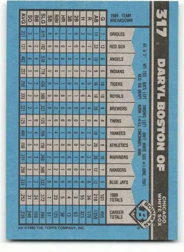 Daryl Boston baseball card from 1990 Bowman with original gloss featuring White Sox