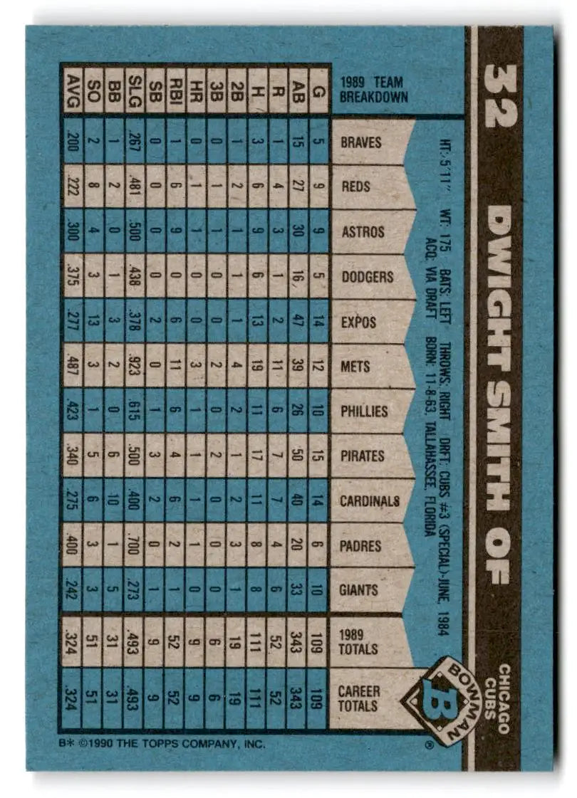 1990 Bowman #32 Dwight Smith - Baseball Card Single
