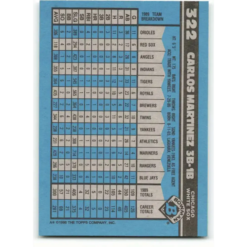 1990 Bowman #322 Carlos Martinez NM-MT Chicago White Sox Baseball Card - Baseball Card Single