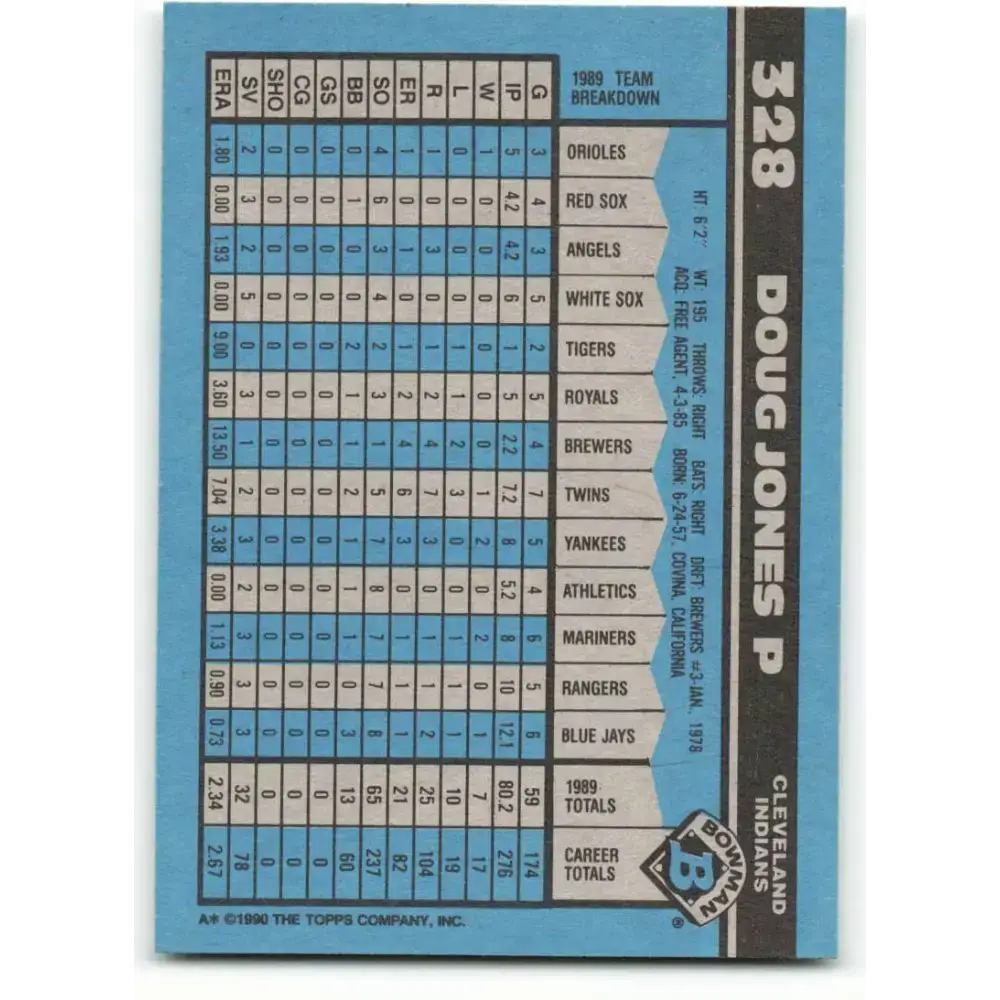 1990 Bowman #328 Doug Jones NM-MT Cleveland Indians Baseball Card - Baseball Card Single