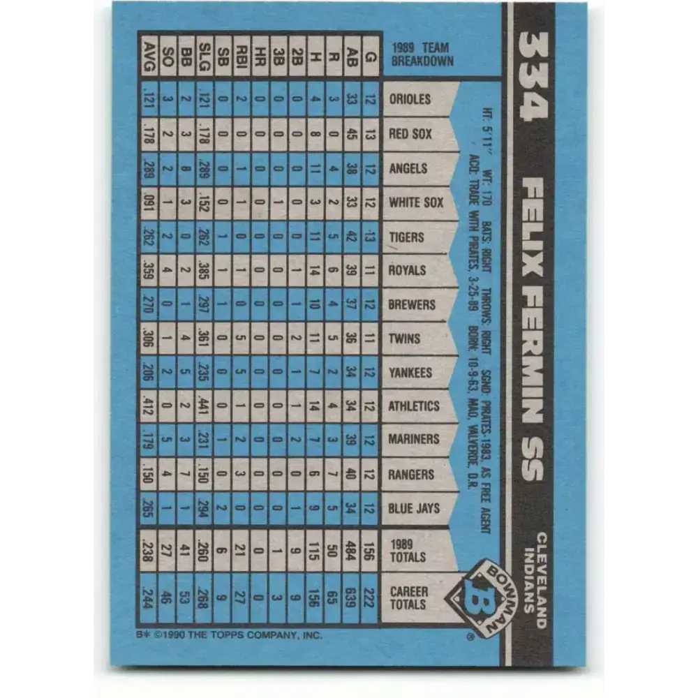 1990 Bowman #334 Felix Fermin NM-MT Cleveland Indians Baseball Card - Baseball Card Single