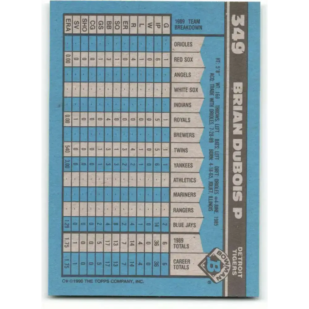 1990 Bowman #349 Brian DuBois NM-MT RC Rookie Detroit Tigers Baseball Card - Baseball Card Single