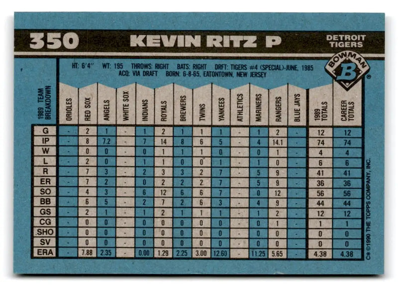 1990 Bowman #350 Kevin Ritz - Baseball Card Single