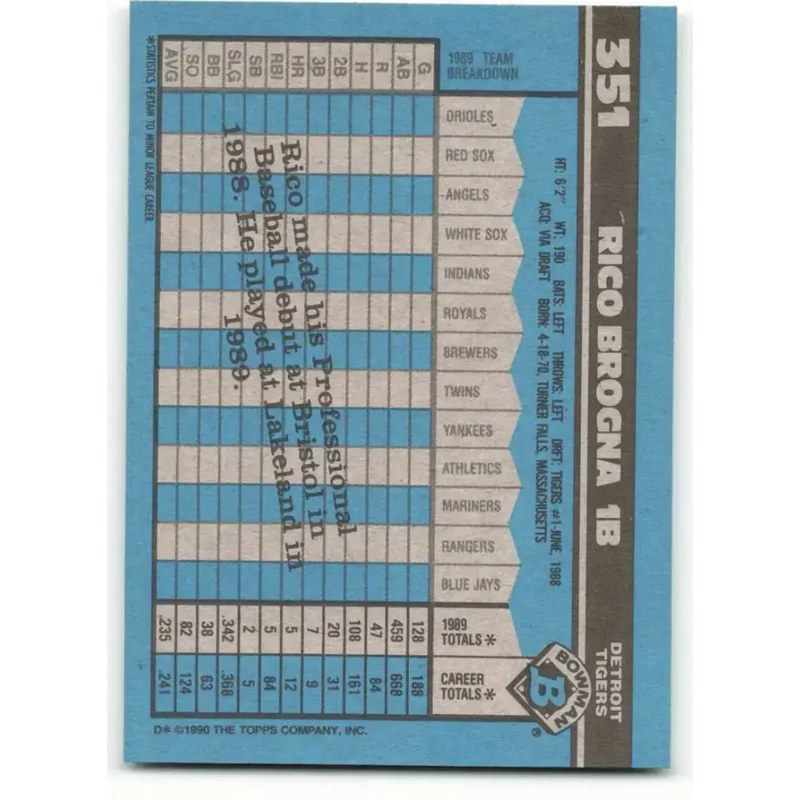1990 Bowman #351 Rico Brogna NM-MT Detroit Tigers Baseball Card - Baseball Card Single