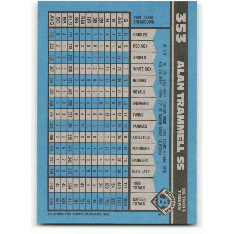 1990 Bowman #353 Alan Trammell NM-MT Detroit Tigers Baseball Card - Baseball Card Single