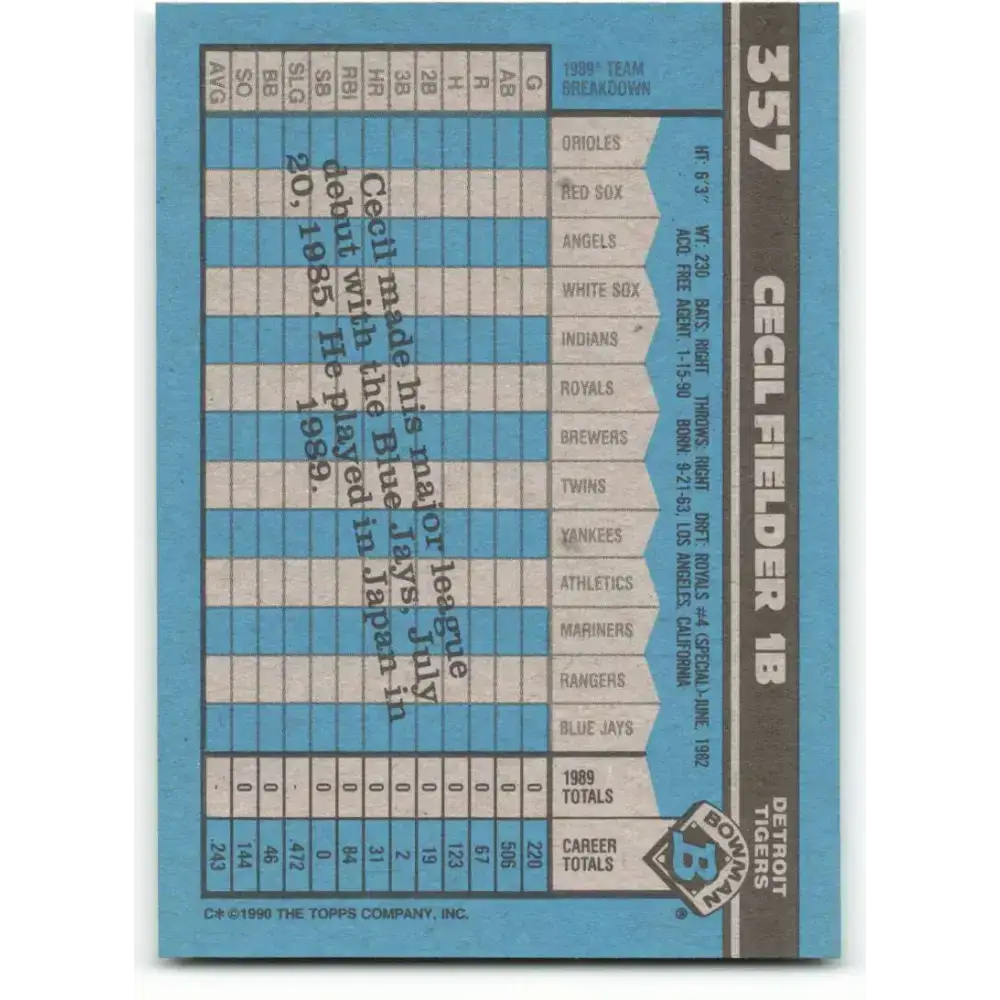 1990 Bowman #357 Cecil Fielder NM-MT Detroit Tigers Baseball Card