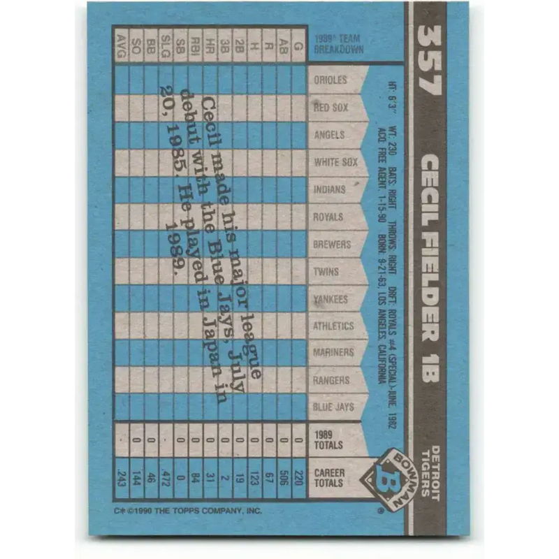 1990 Bowman #357 Cecil Fielder NM-MT Detroit Tigers Baseball Card