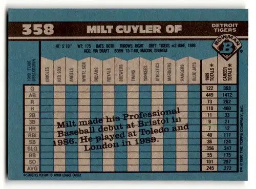 Baseball card back with original gloss from 1990 Bowman Milt Cuyler Detroit Tigers