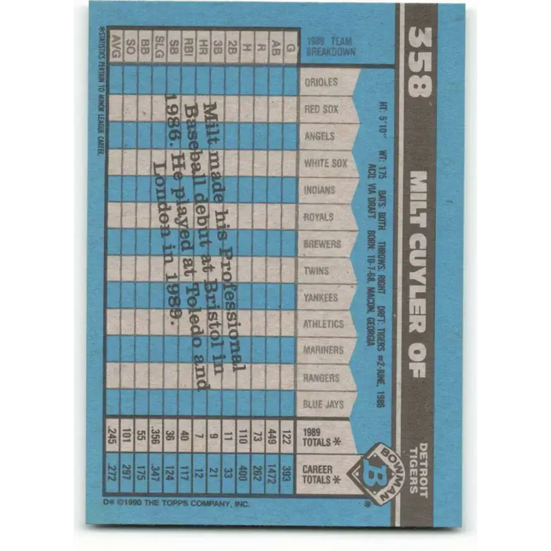 1990 Bowman #358 Milt Cuyler NM-MT RC Rookie Detroit Tigers Baseball Card - Baseball Card Single