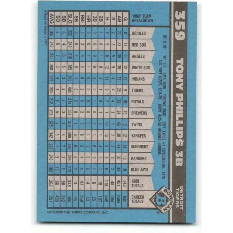 1990 Bowman #359 Tony Phillips NM-MT Detroit Tigers Baseball Card - Baseball Card Single