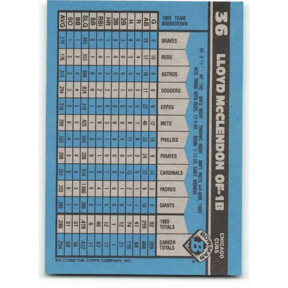1990 Bowman #36 Lloyd McClendon NM-MT Chicago Cubs Baseball Card - Baseball Card Single