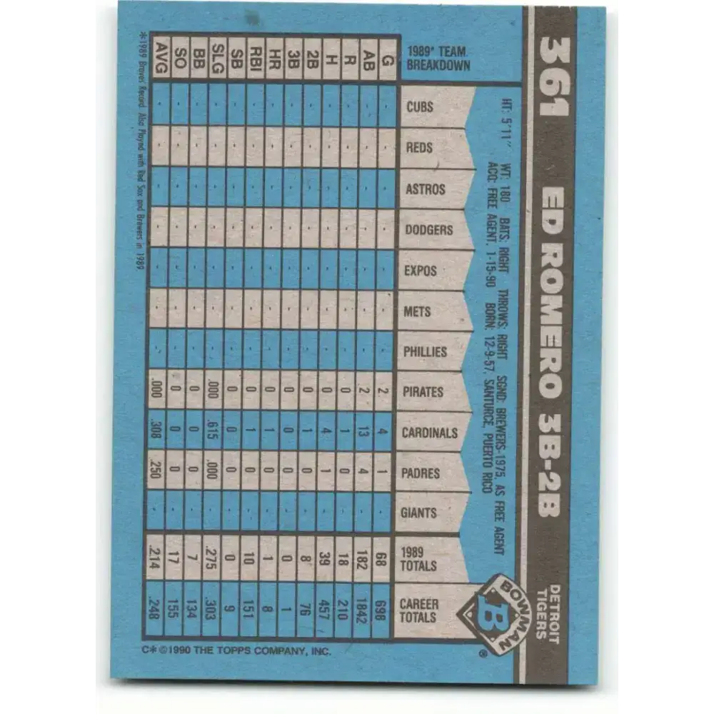 1990 Bowman #361 Ed Romero NM-MT Detroit Tigers Baseball Card - Baseball Card Single