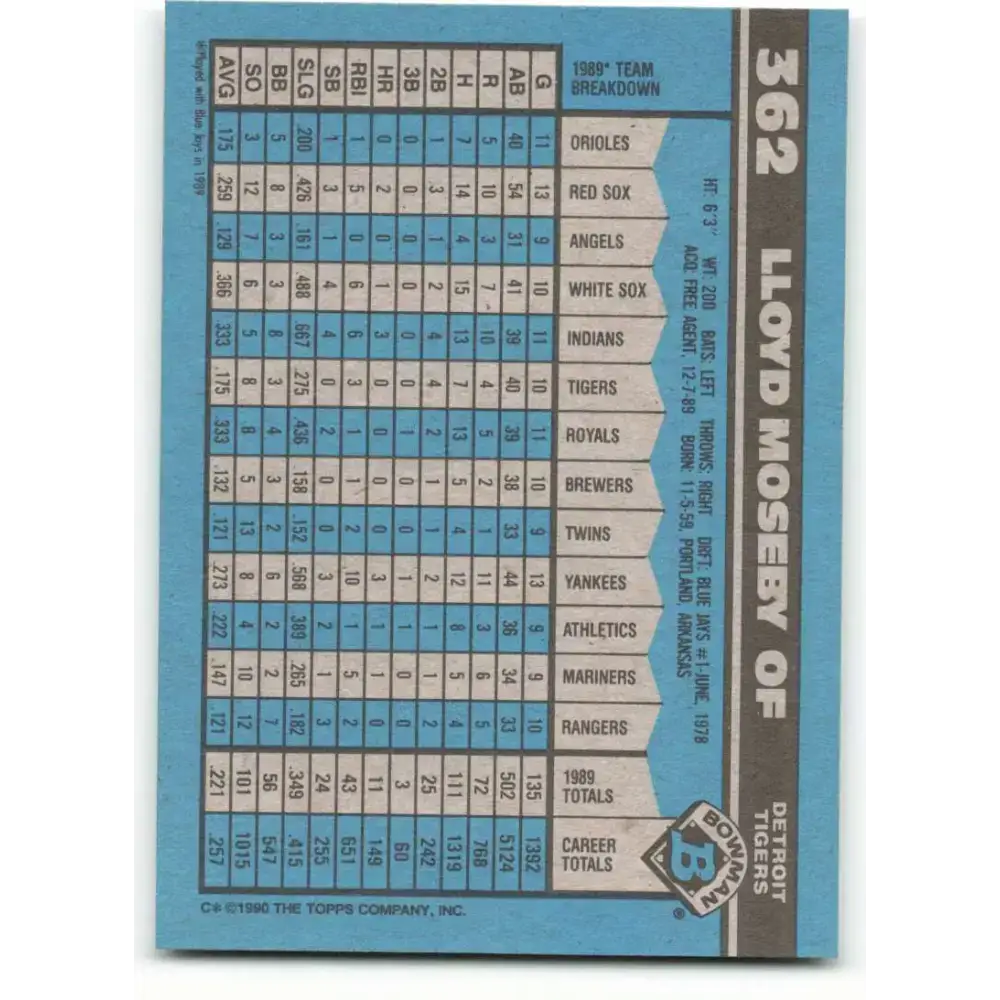 1990 Bowman #362 Lloyd Moseby NM-MT Detroit Tigers Baseball Card - Baseball Card Single