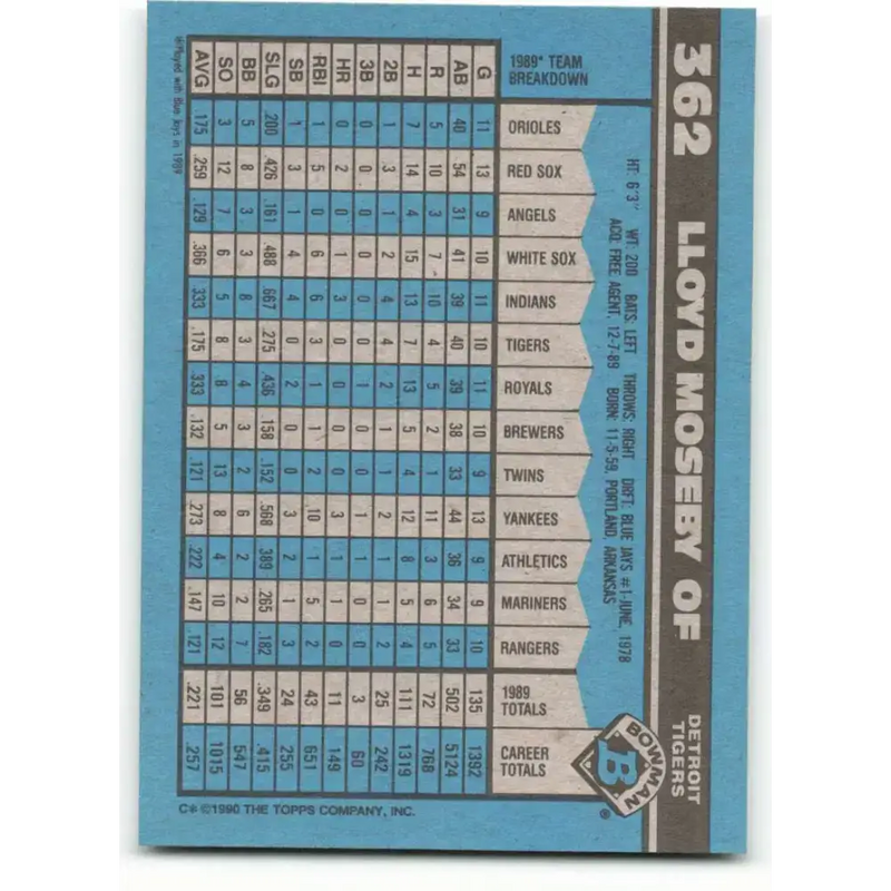 1990 Bowman #362 Lloyd Moseby NM-MT Detroit Tigers Baseball Card - Baseball Card Single