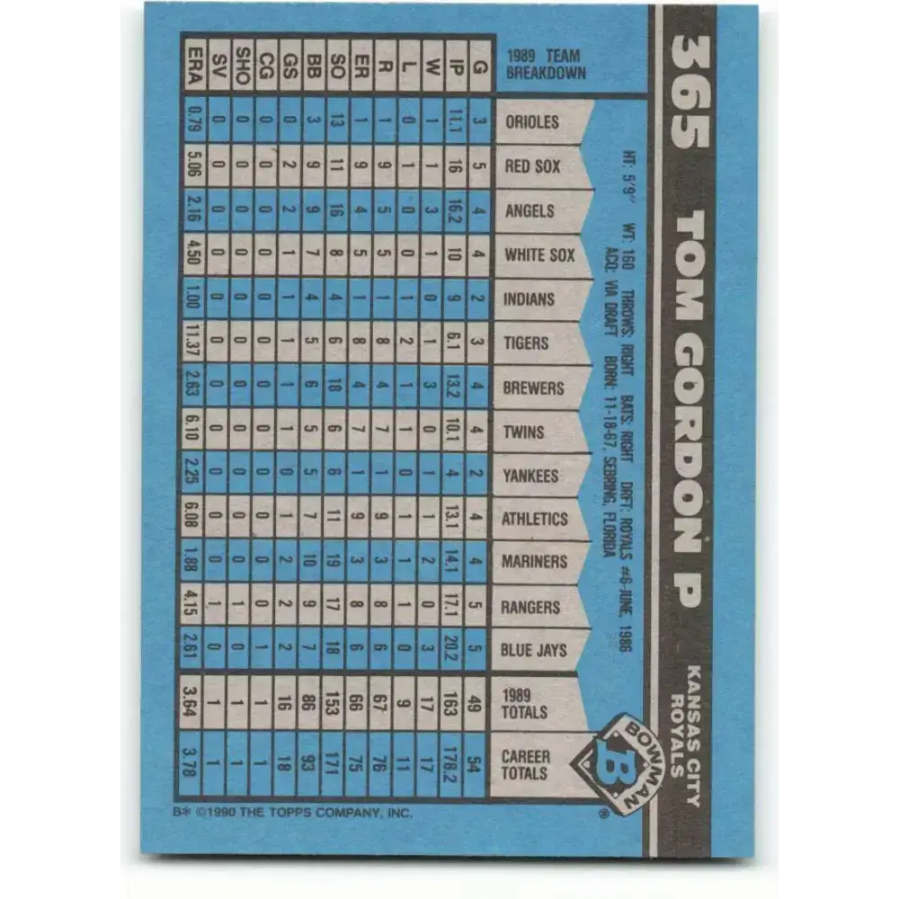 1990 Bowman #365 Tom Gordon NM-MT Kansas City Royals Baseball Card