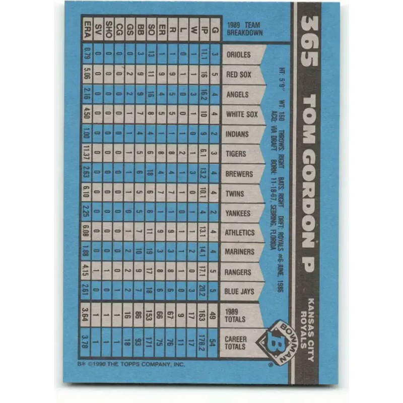 1990 Bowman #365 Tom Gordon NM-MT Kansas City Royals Baseball Card