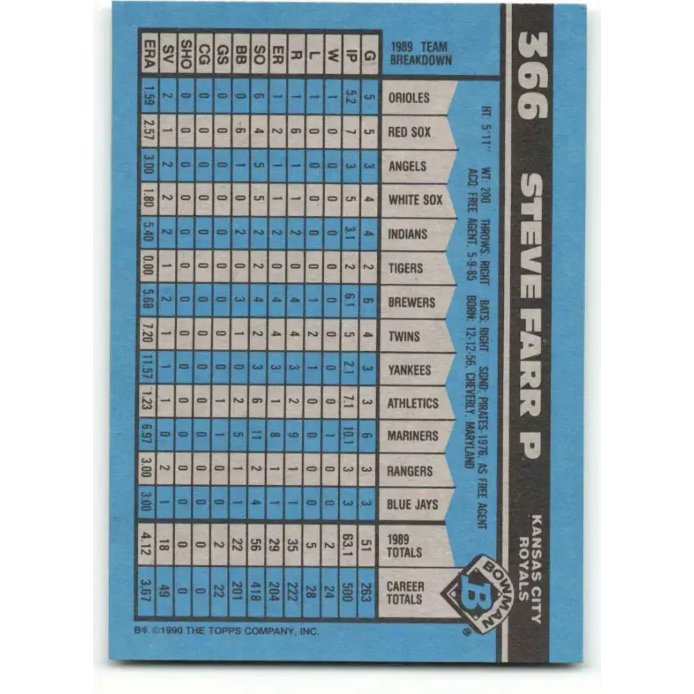 1990 Bowman #366 Steve Farr NM-MT Kansas City Royals Baseball Card - Baseball Card Single