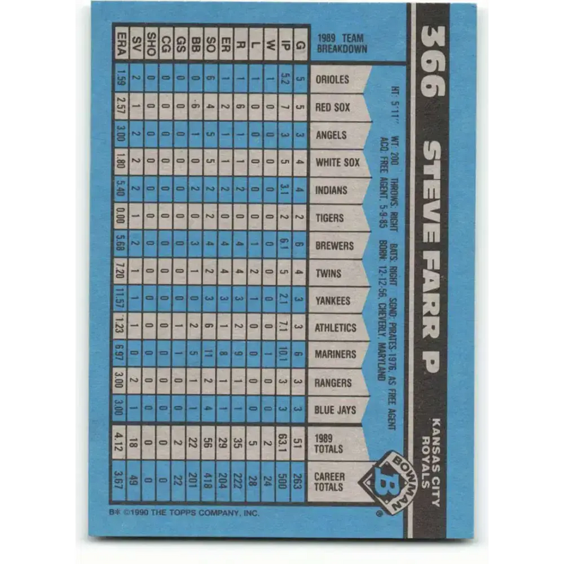 1990 Bowman #366 Steve Farr NM-MT Kansas City Royals Baseball Card - Baseball Card Single