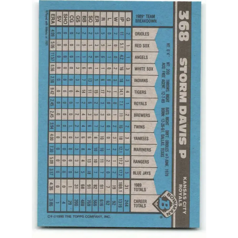 1990 Bowman #368 Storm Davis NM-MT Kansas City Royals Baseball Card - Baseball Card Single