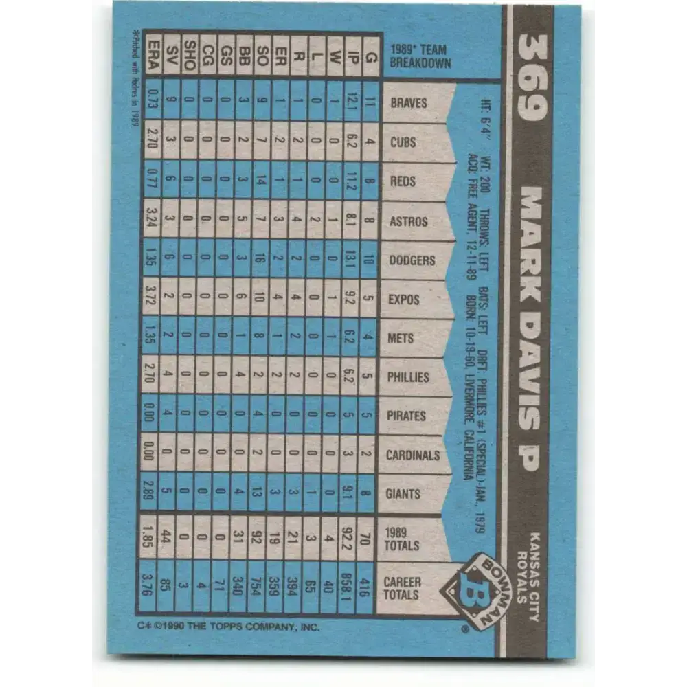 1990 Bowman #369 Mark Davis NM-MT Kansas City Royals Baseball Card - Baseball Card Single