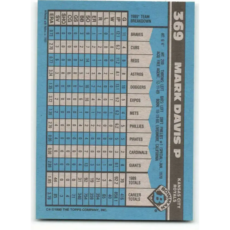 1990 Bowman #369 Mark Davis NM-MT Kansas City Royals Baseball Card - Baseball Card Single