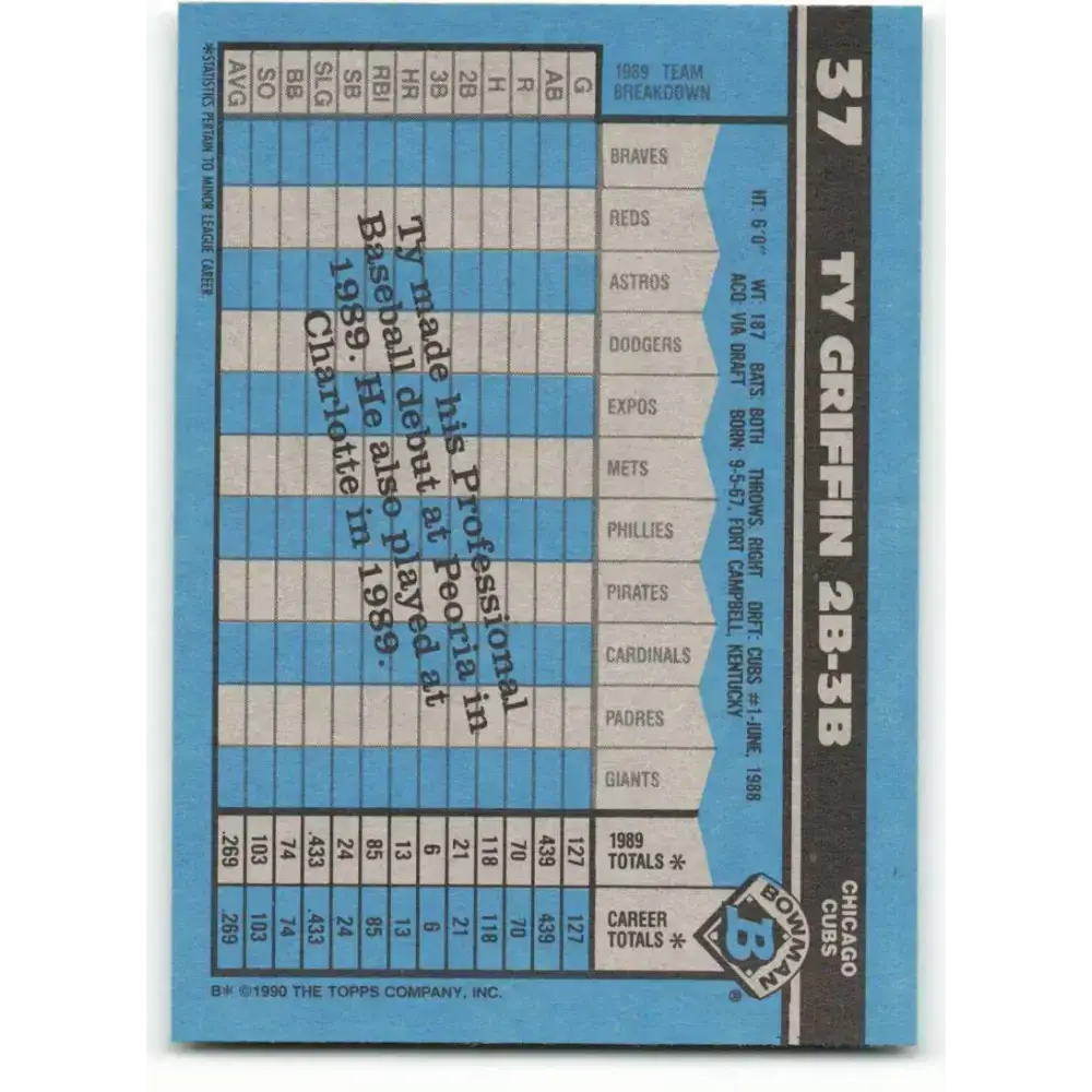 1990 Bowman #37 Ty Griffin NM-MT Chicago Cubs Baseball Card - Baseball Card Single