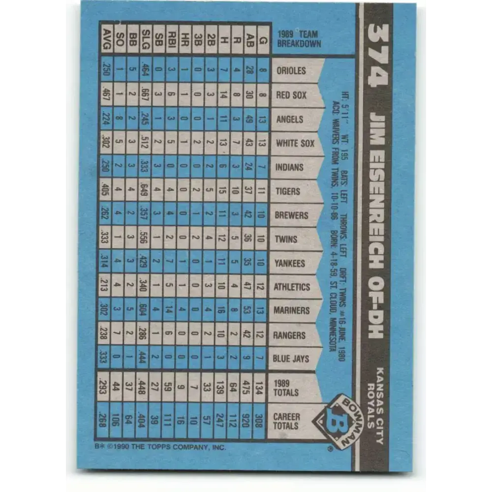 1990 Bowman #374 Jim Eisenreich NM-MT Kansas City Royals Baseball Card - Baseball Card Single