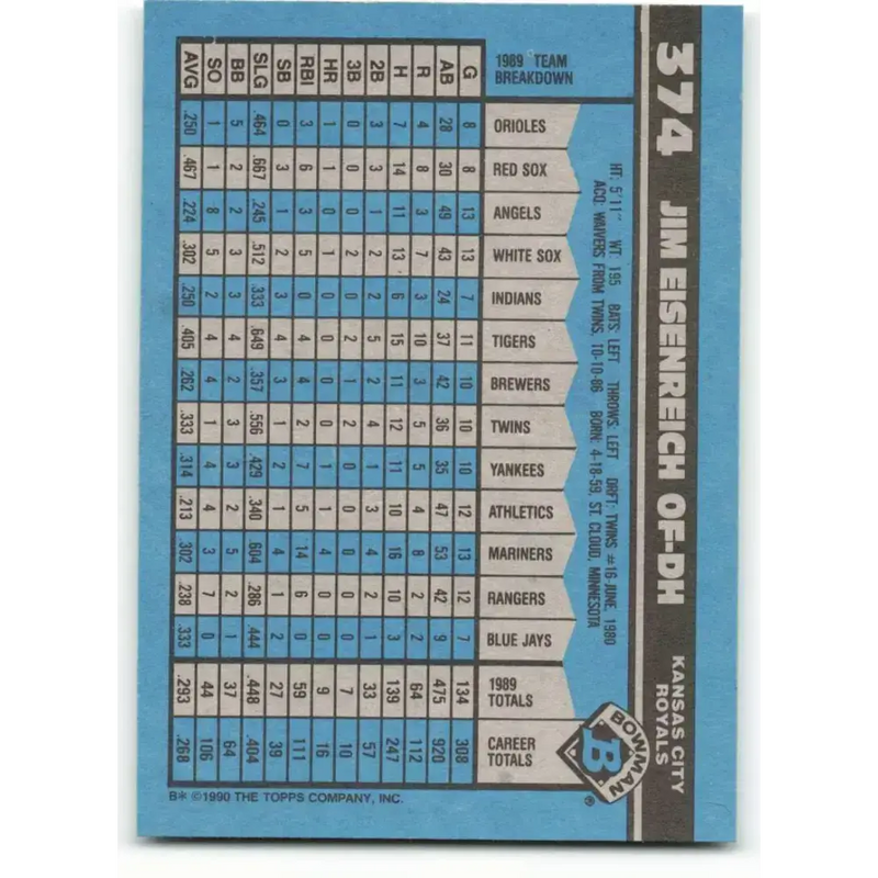 1990 Bowman #374 Jim Eisenreich NM-MT Kansas City Royals Baseball Card - Baseball Card Single