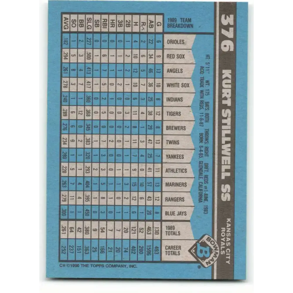 1990 Bowman #376 Kurt Stillwell NM-MT Kansas City Royals Baseball Card