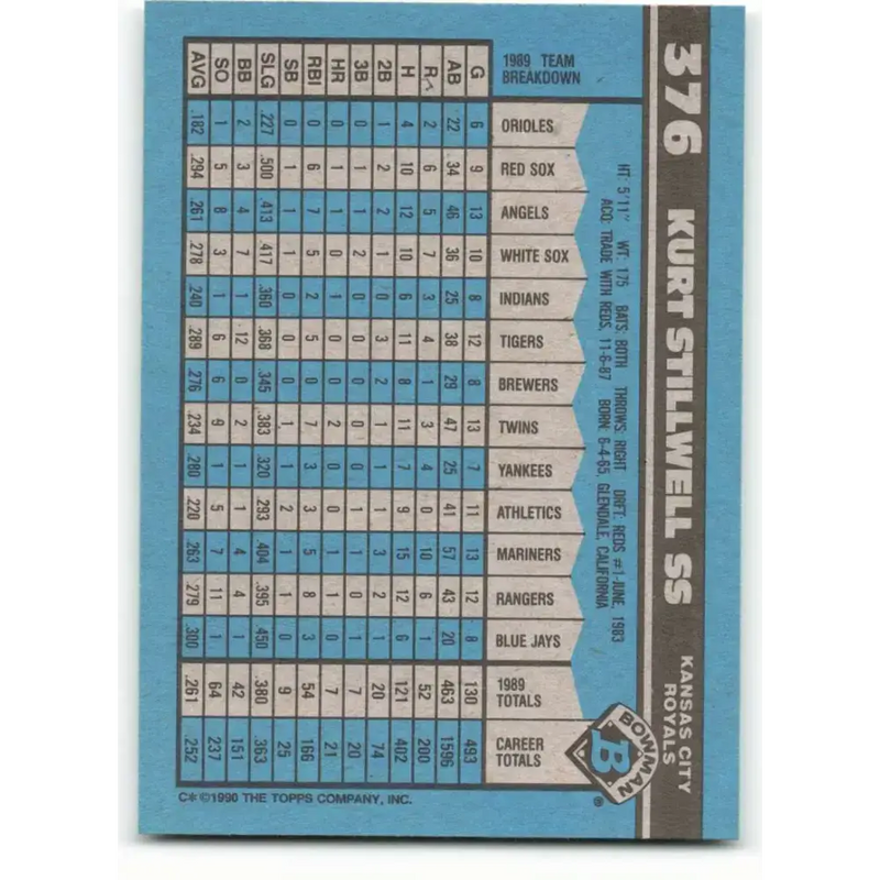 1990 Bowman #376 Kurt Stillwell NM-MT Kansas City Royals Baseball Card