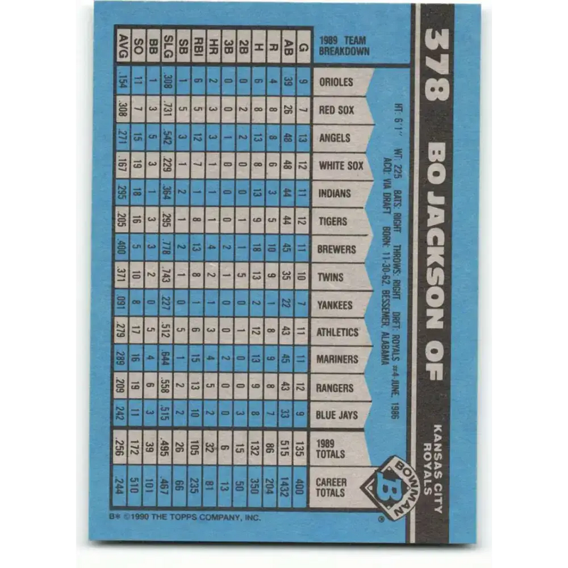 1990 Bowman #378 Bo Jackson NM-MT Kansas City Royals Baseball Card - Baseball Card Single