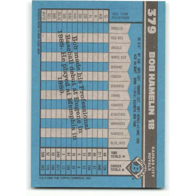 1990 Bowman #379 Bob Hamelin NM-MT RC Rookie Kansas City Royals Baseball Card - Baseball Card Single