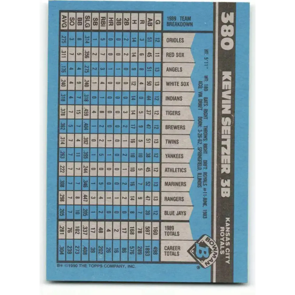 1990 Bowman #380 Kevin Seitzer NM-MT Kansas City Royals Baseball Card - Baseball Card Single