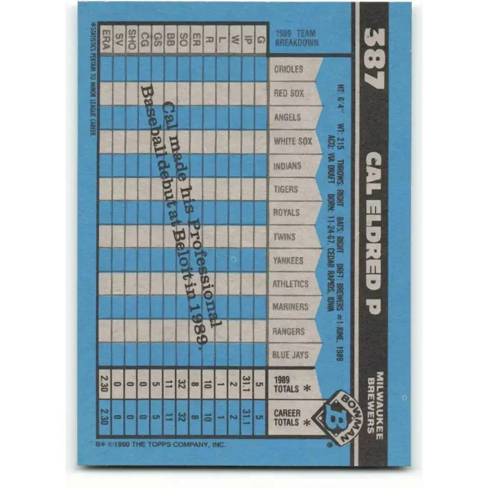 1990 Bowman #387 Cal Eldred NM-MT RC Rookie Milwaukee Brewers Baseball Card - Baseball Card Single