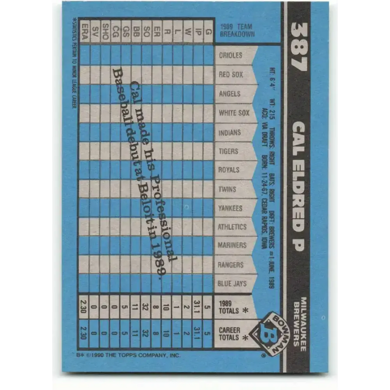 1990 Bowman #387 Cal Eldred NM-MT RC Rookie Milwaukee Brewers Baseball Card - Baseball Card Single