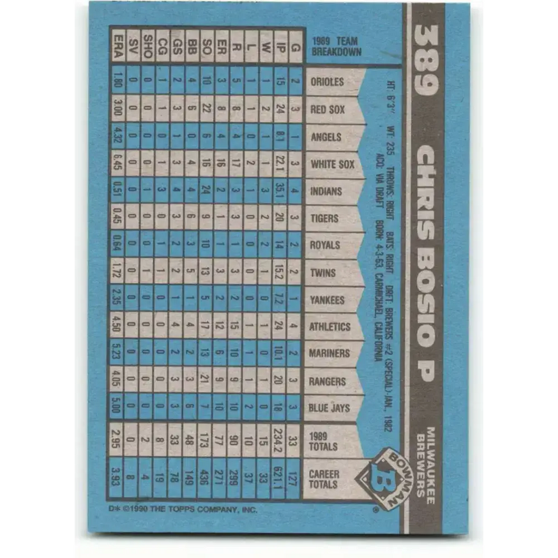 1990 Bowman #389 Chris Bosio NM-MT Milwaukee Brewers Baseball Card - Baseball Card Single