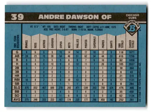 Original gloss Andre Dawson baseball card back from 1990 Bowman with mint Cubs ID 71846