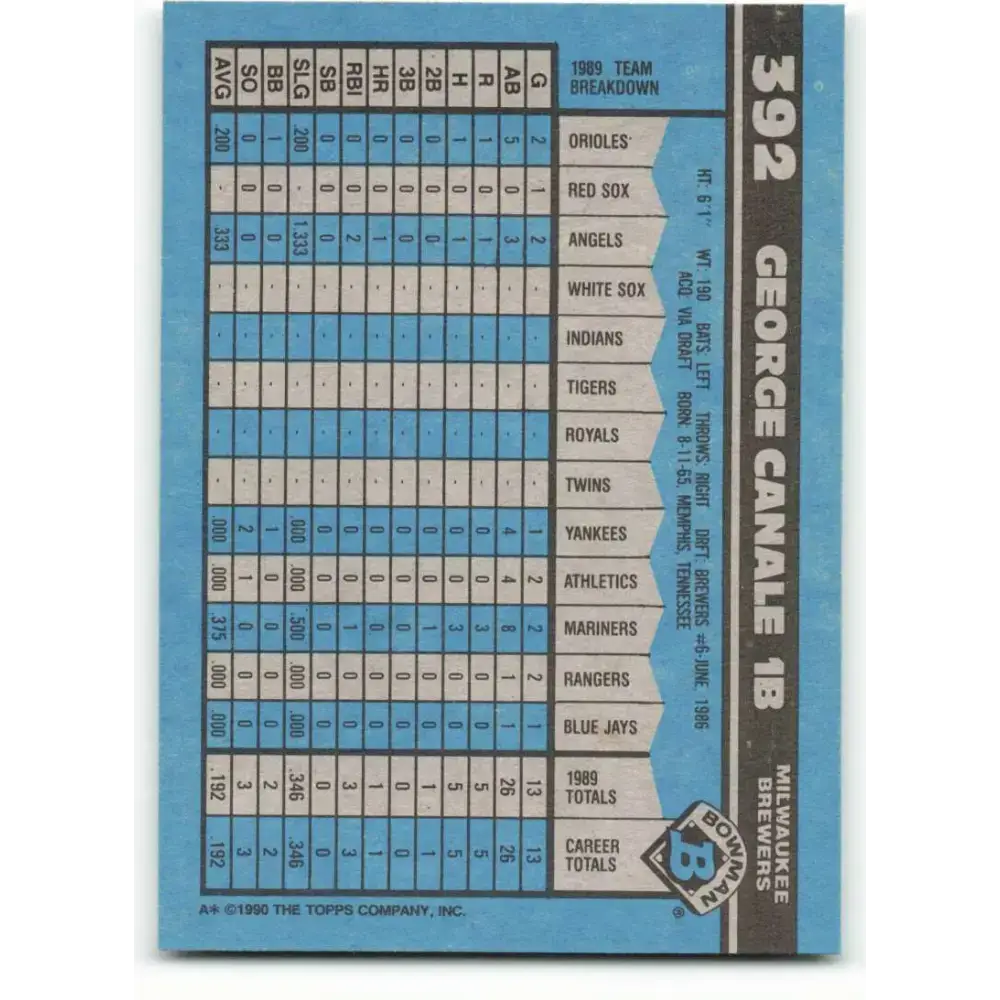 1990 Bowman #392 George Canale NM-MT RC Rookie Milwaukee Brewers Baseball Card - Baseball Card Single