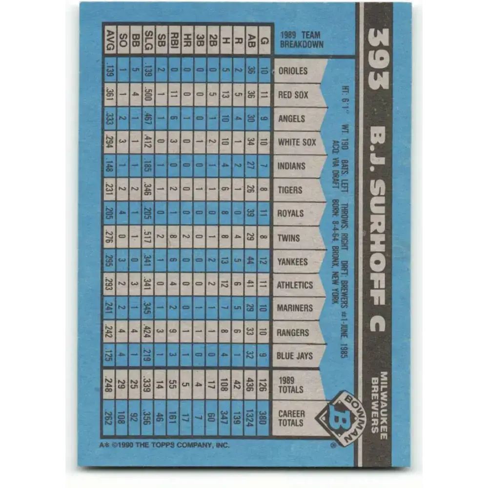1990 Bowman #393 B.J. Surhoff NM-MT Milwaukee Brewers Baseball Card - Baseball Card Single