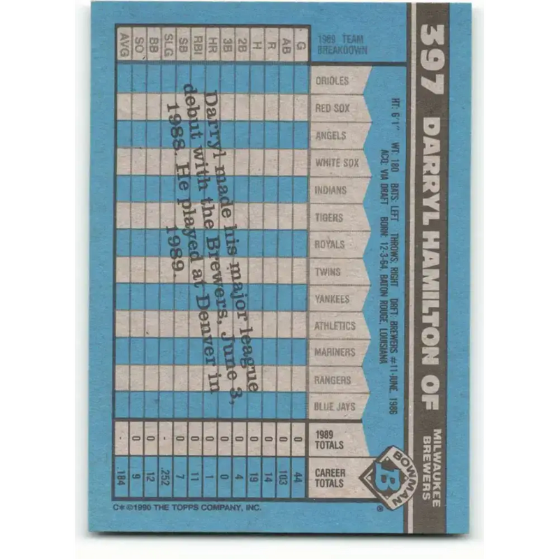 1990 Bowman #397 Darryl Hamilton NM-MT Milwaukee Brewers Baseball Card - Baseball Card Single
