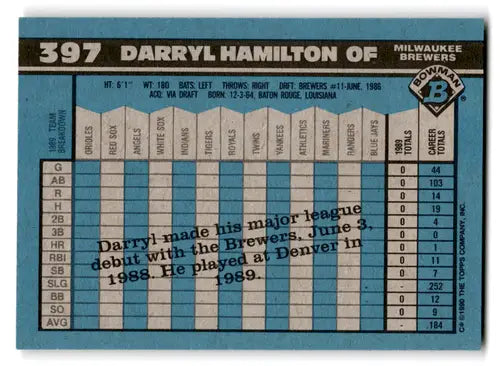 1990 Bowman #397 Darryl Hamilton NM Near Mint Brewers ID:72062 - Baseball Card Single
